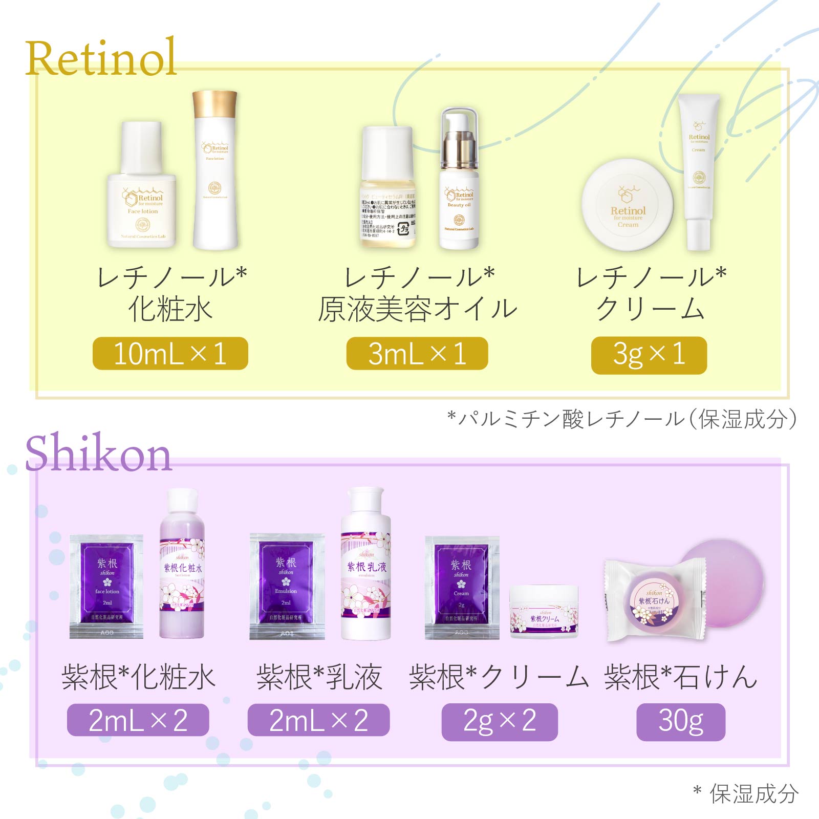 自然化粧品研究所 サンプル詰め合わせ スキンケアお試しセット