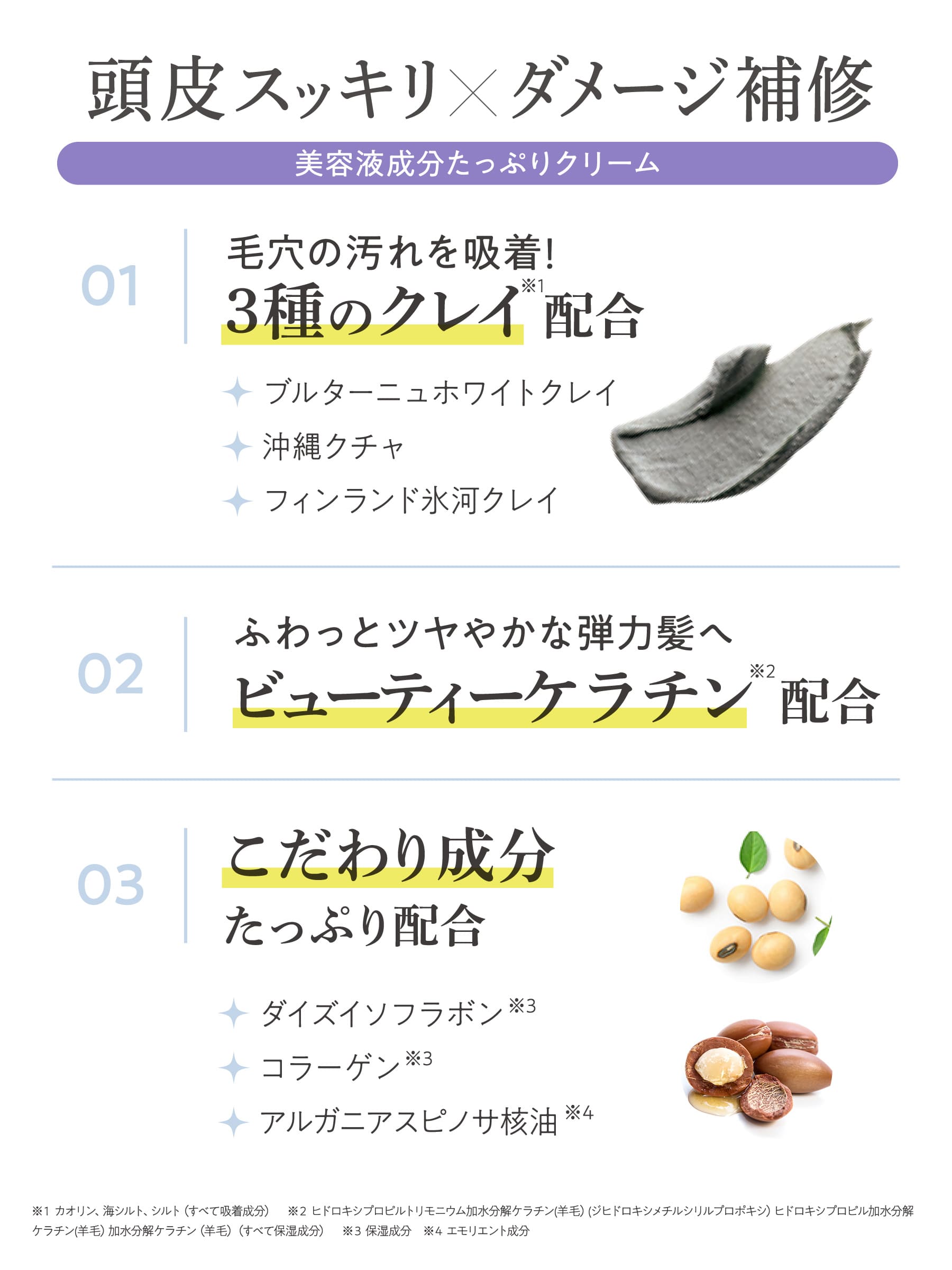 Bosley（ボズレー） クリームシャンプー 詰め替え リラックスシトラス