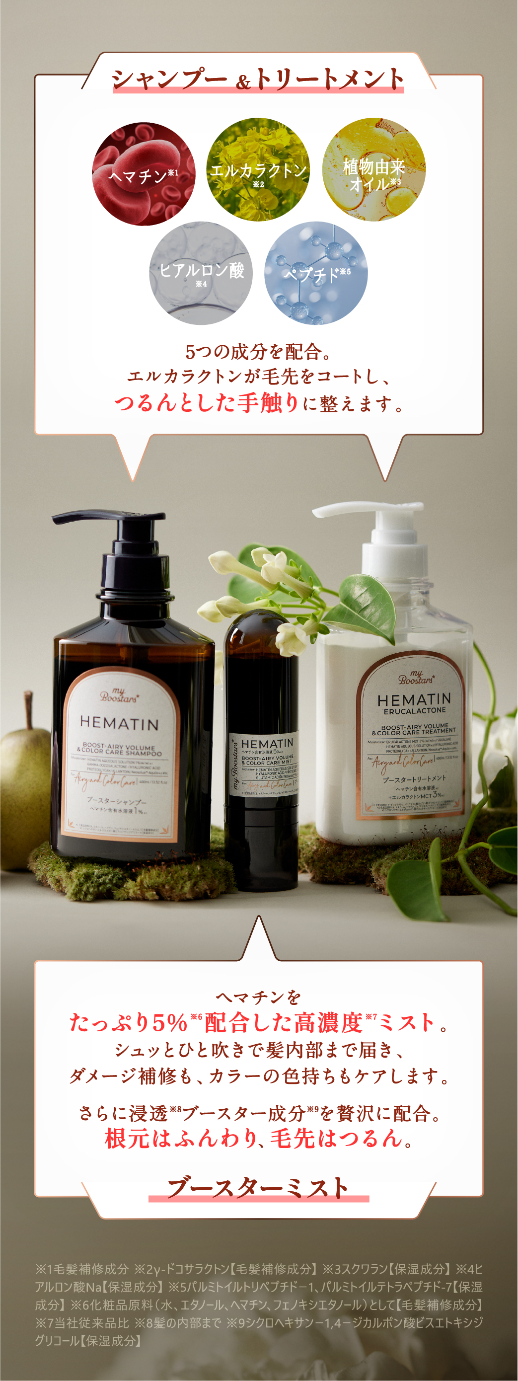 マイブースターズ ヘマチン ブースター シャンプー＆トリートメント