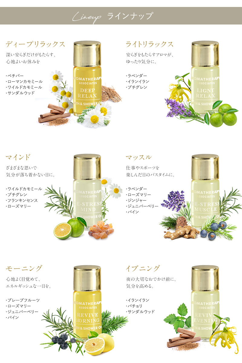 AROMATHERAPY ASSOCIATES（アロマセラピーアソシエイツ） ミニチュア