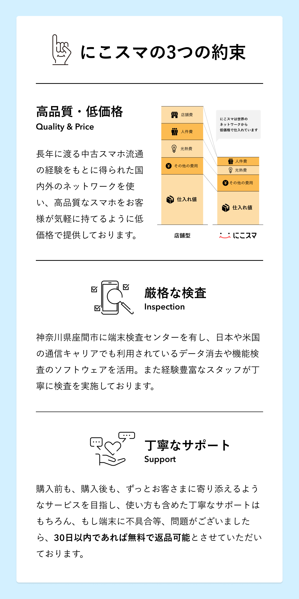 iPhone 14 Pro 256GB 中古 スマホ スマートフォン 本体 SIMフリー