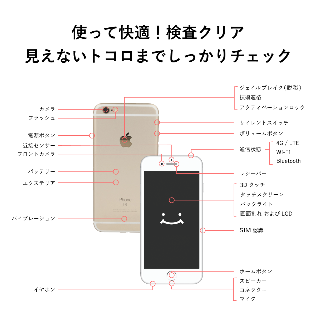 iPhone 12 Pro Max 256GB 中古 スマホ スマートフォン 本体 SIMフリー