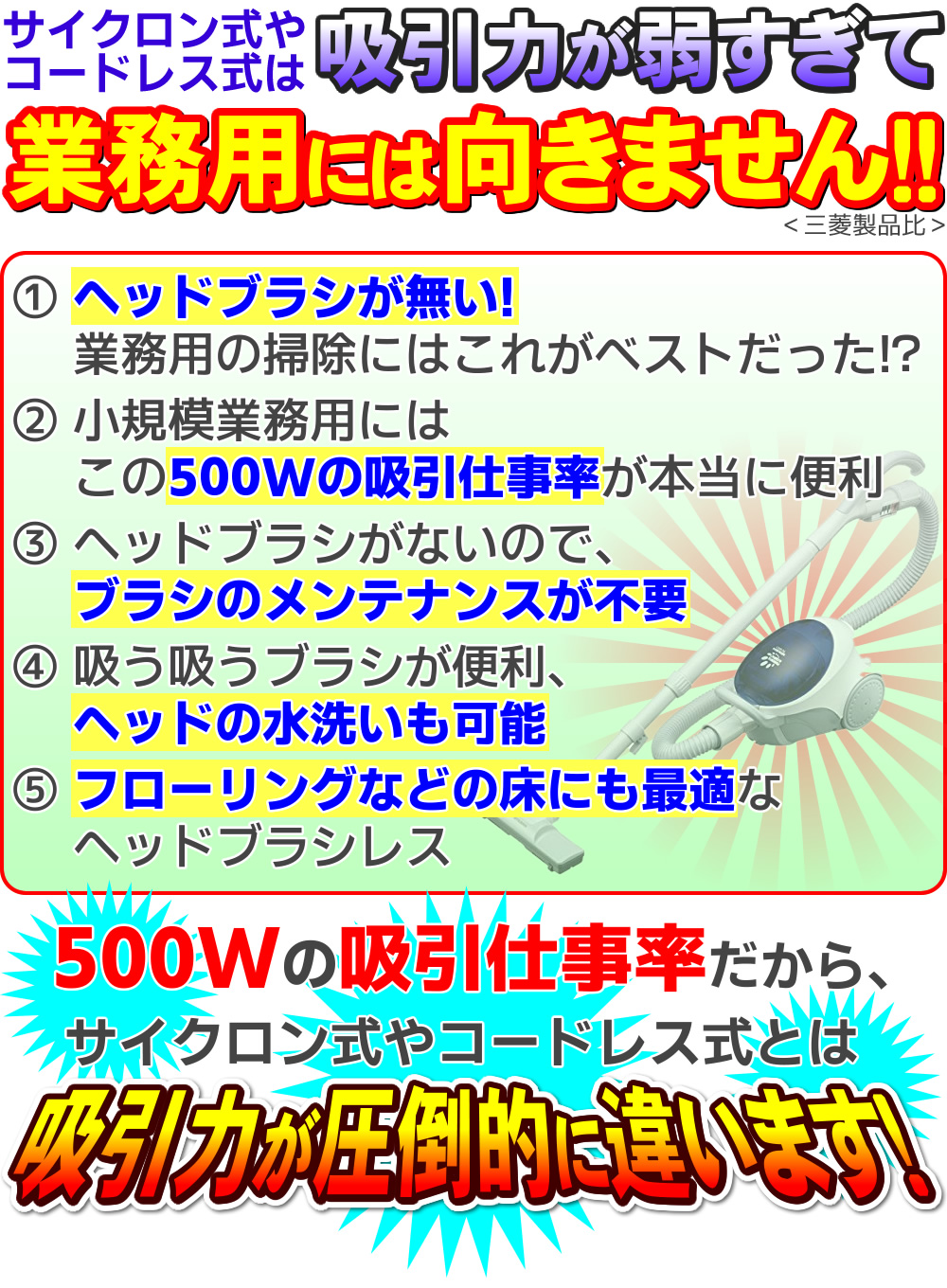 三菱（MITSUBISHI） 掃除機 TC-SXG1-A 紙パック式 シンプルタイプ お