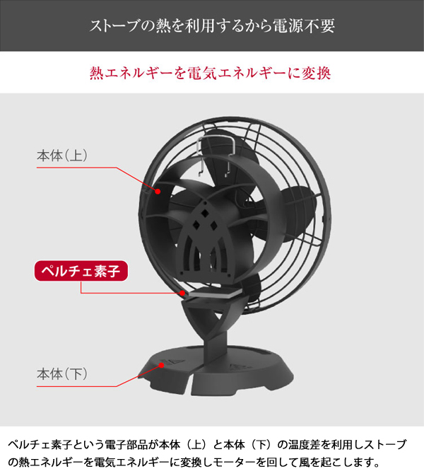 センゴクアラジン ストーブファン BF-FAN02 暖房 アクセサリー 送風