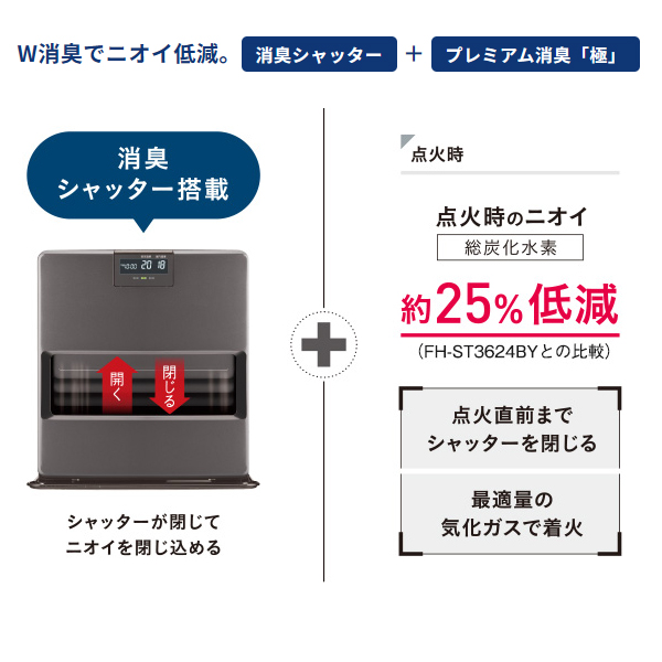 CORONA（コロナ） 石油ファンヒーター 10畳用 VXシリーズ FH-VX3624BY