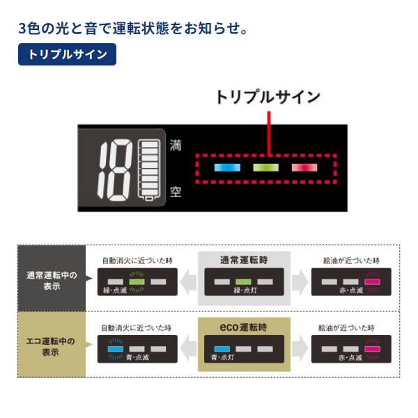 CORONA（コロナ） 石油ファンヒーター 10畳用 WZシリーズ FH-CWZ36BYF