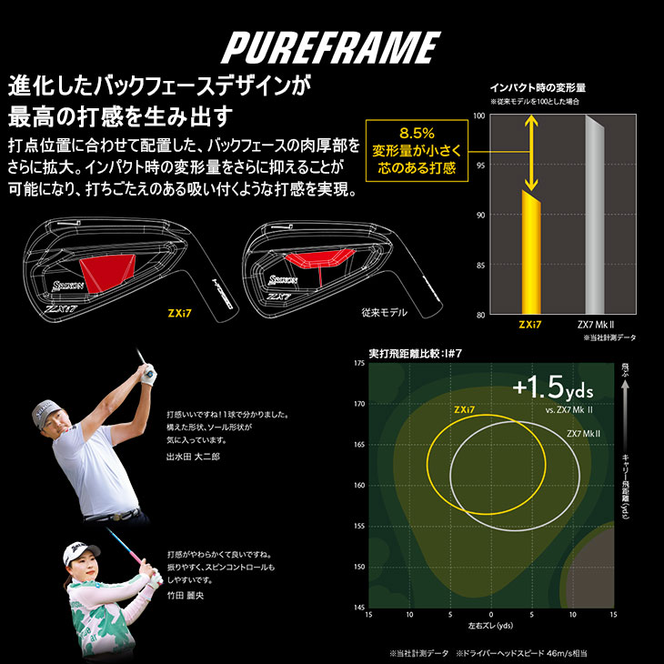 ZX（スリクソン） SRIXON ZXi7 IRON アイアン6本set(5I-PW)[5P