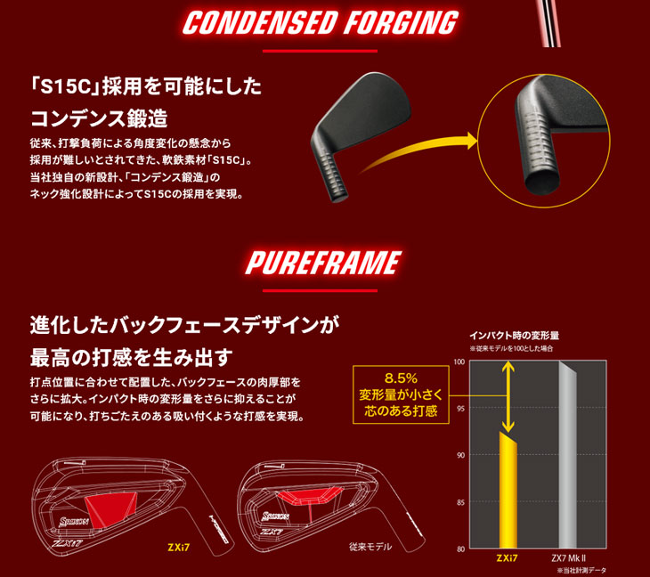ZX（スリクソン） SRIXON ZXi7 アイアン単品(3I/4I/AW/SW) 右用 2024年