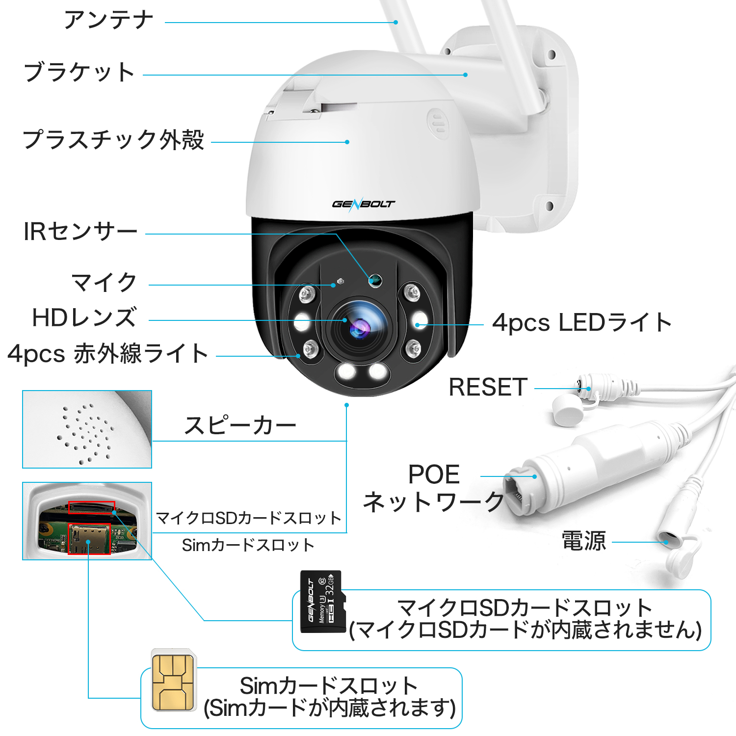 4G通信カメラ SIMカメラ 防犯カメラ 屋外 wifiなし 200万画素 監視