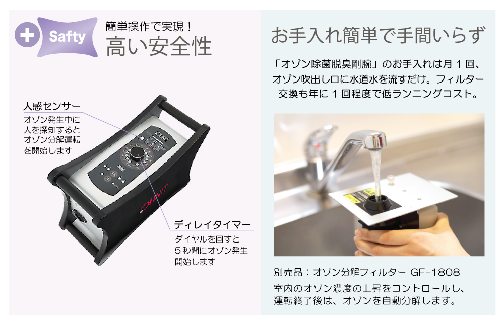 オゾン脱臭機 剛腕1400 GWN-1400FR2 業務用 脱臭機 : オゾンアソシア