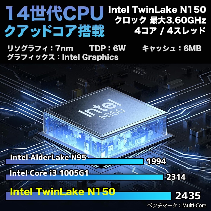 PASOUL 爆買い超特価 ノートパソコン 新品パソコン 第14世代 CPU N150