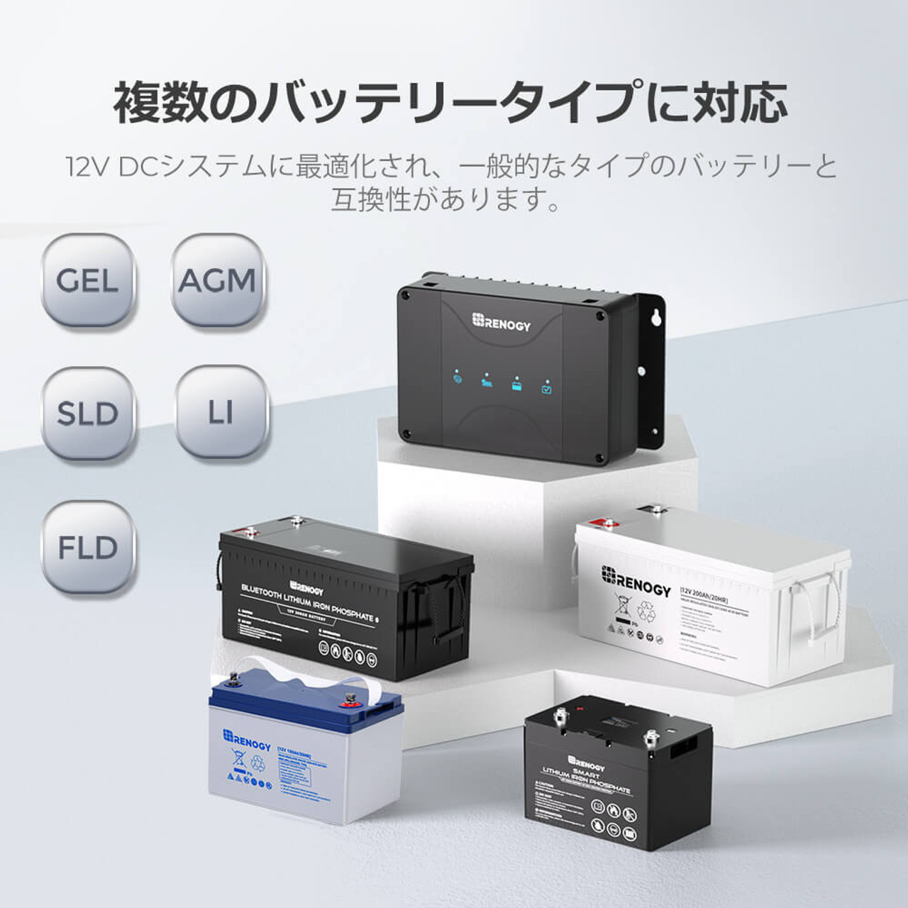 RENOGY（レノジー） 走行充電器 50A 12V MPPTチャージコントローラー