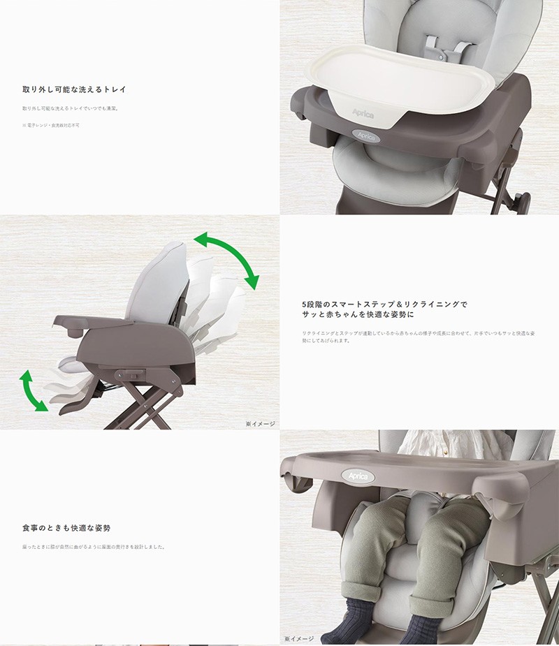 YuraLism アップリカ ユラリズム スマート プレミアム ウイズ ラブ（BE