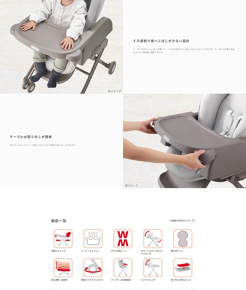 YuraLism アップリカ ユラリズム スマート プレミアム ウイズ ラブ（BE