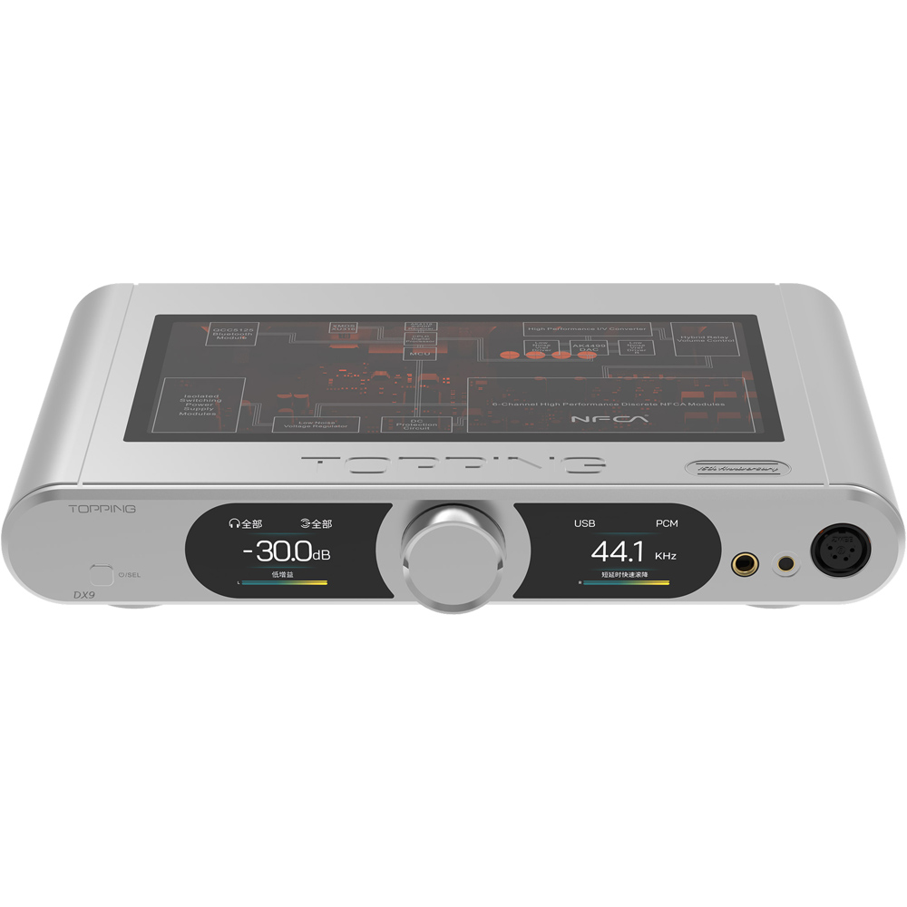 1年保証 Topping DX9 DAC ヘッドホンアンプ AK4499EQ トッピング