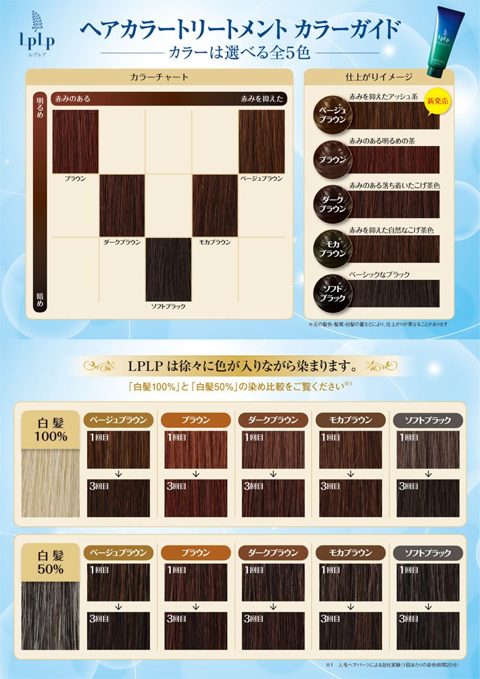 LPLP（ルプルプ） ヘアカラートリートメント(モカブラウン)200g[LPLP