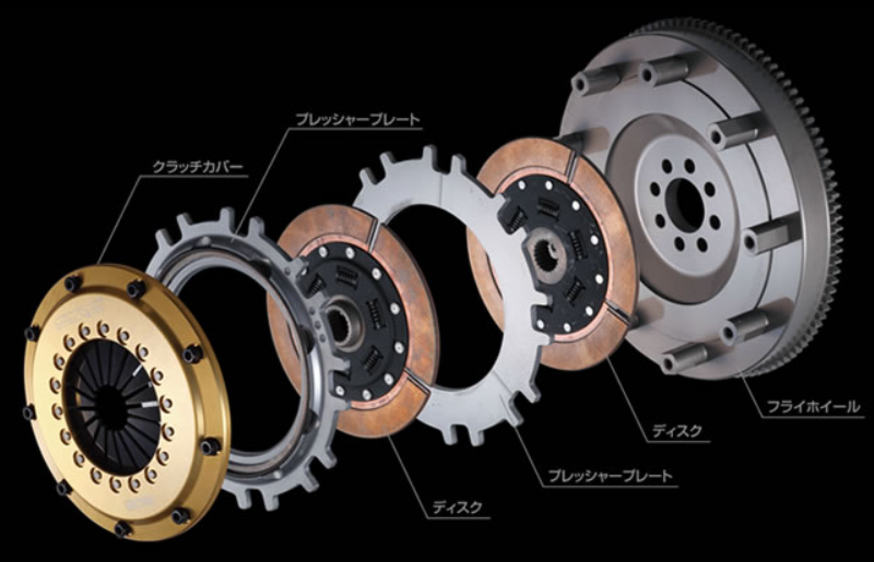 ORC 86 ZN6 FA20 ORC クラッチ SE Clutch ORC-309-SE(シングル) ORC