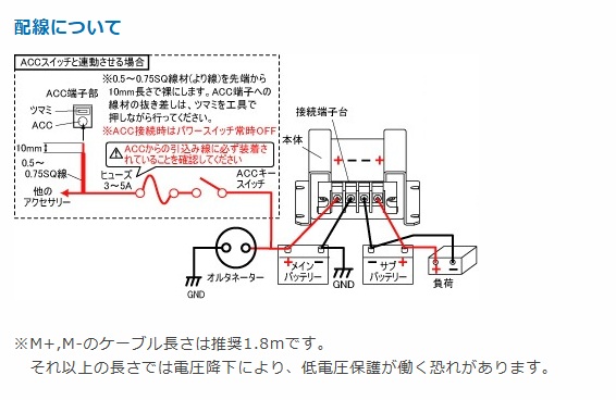 New-Era 走行充電器 昇圧回路付 最大出力電流30A 昇圧モード10A 出力