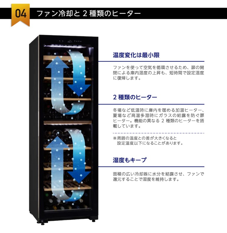 フォルスター（Forster） ワインセラー 家庭用 業務用 82本 デュアル