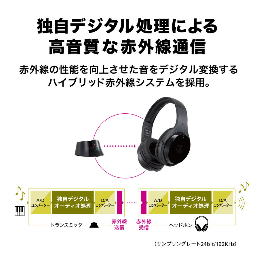 オーディオテクニカ（audio-technica） ATH-EP1000IR 楽器用ワイヤレス