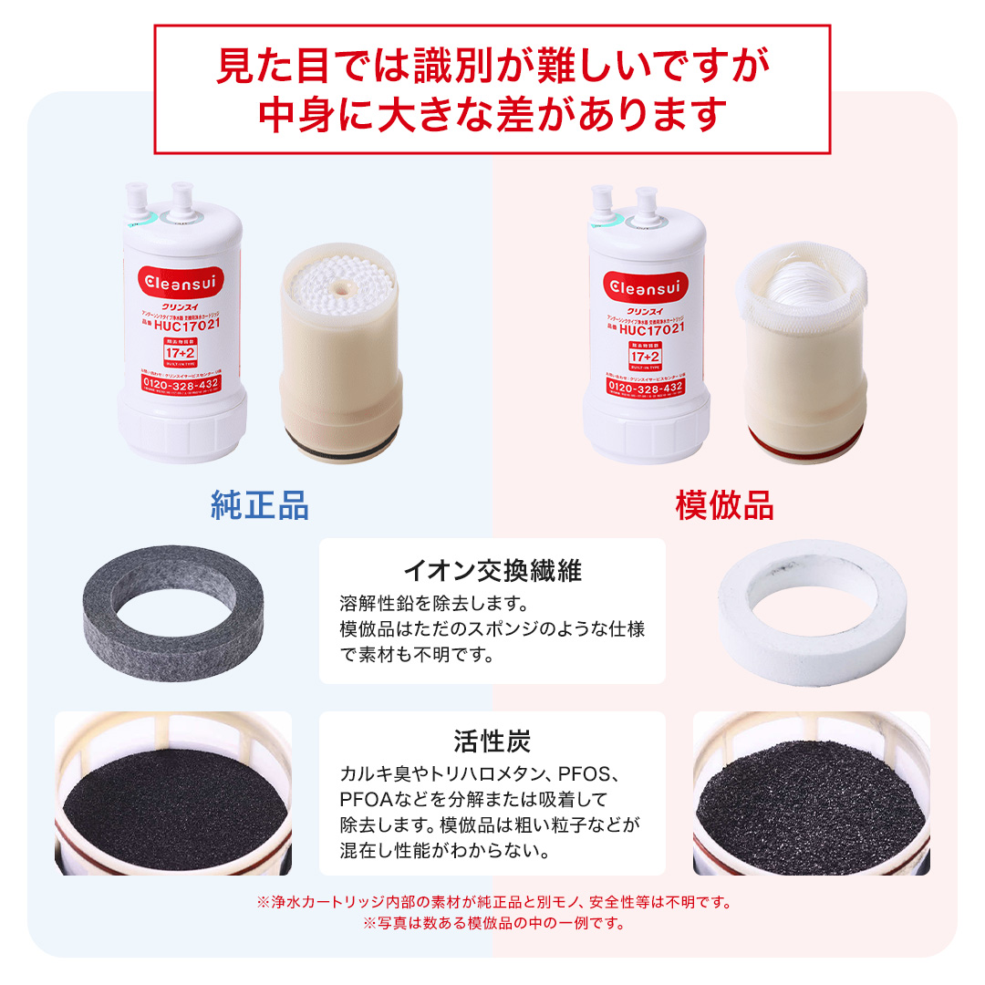 クリンスイ TVCM公開中 正規品 公式 カートリッジ UAC0827-GN 1個 浄水