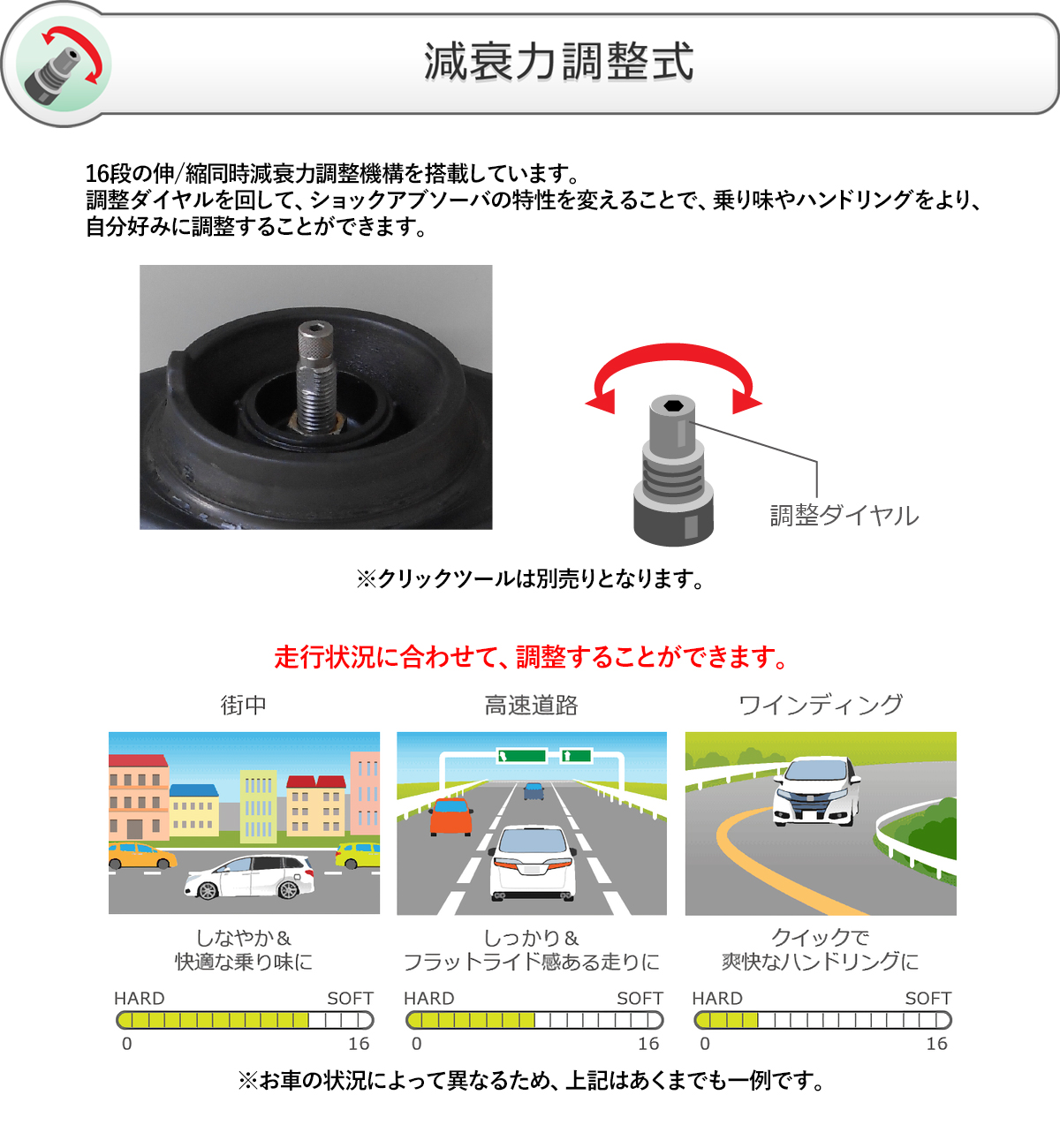 TEIN（テイン） TEIN EnduraPro VSNA0-A1DS2 日産 E26 NV350