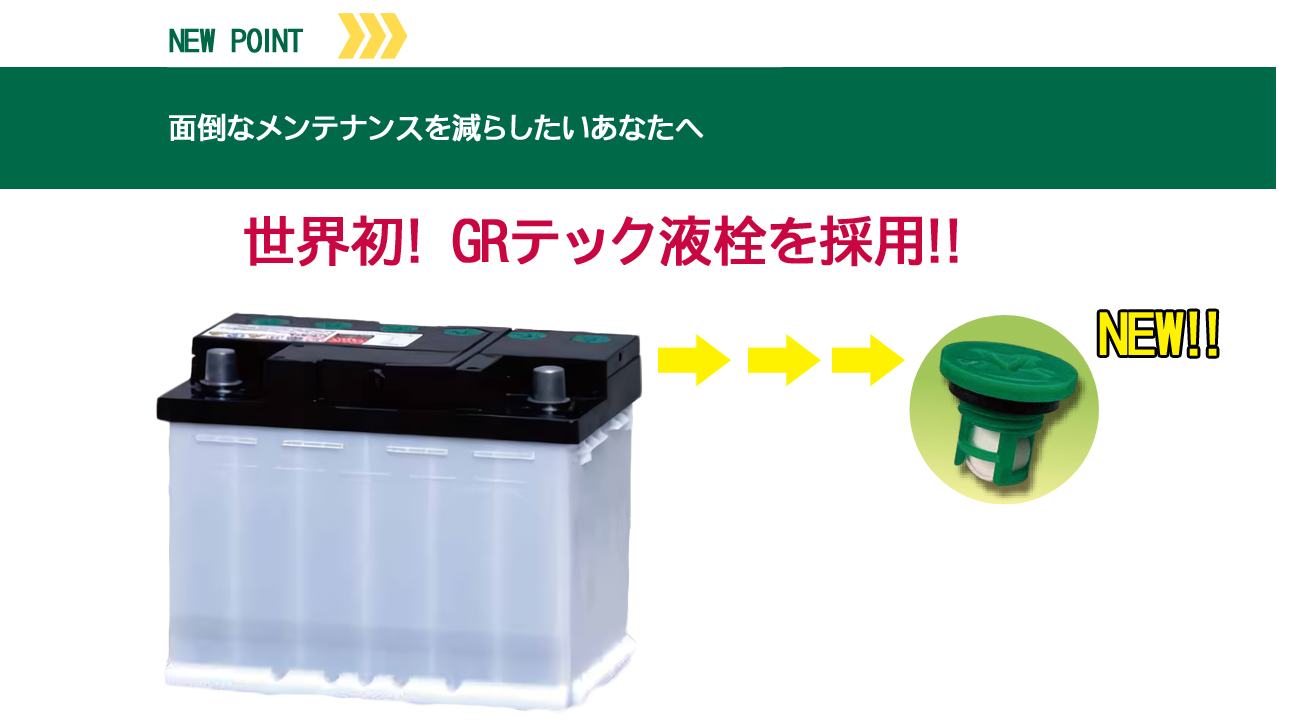 GSユアサ ENJ-345LN0-GC-N ECO.R ENJ シリーズ 日本車 対応 EN規格