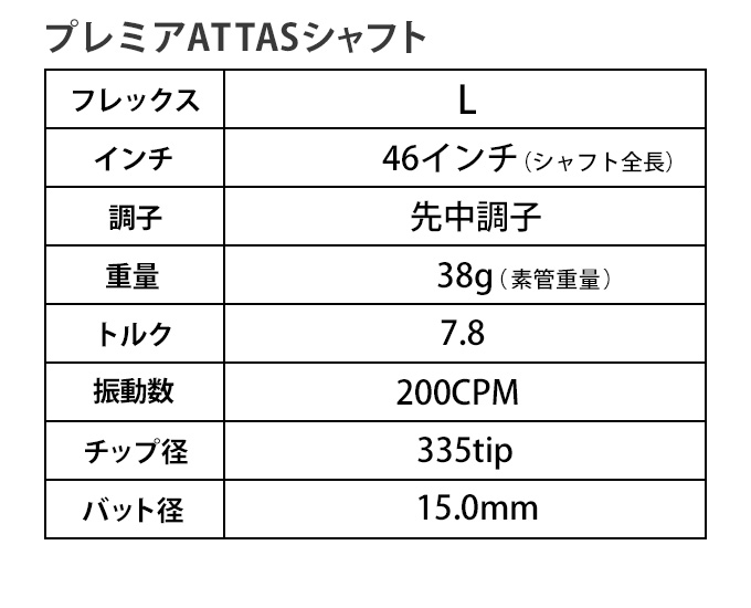PING（ピン） ping G430 HL G425 MAX SFT LST G410 G400 ゴルフ