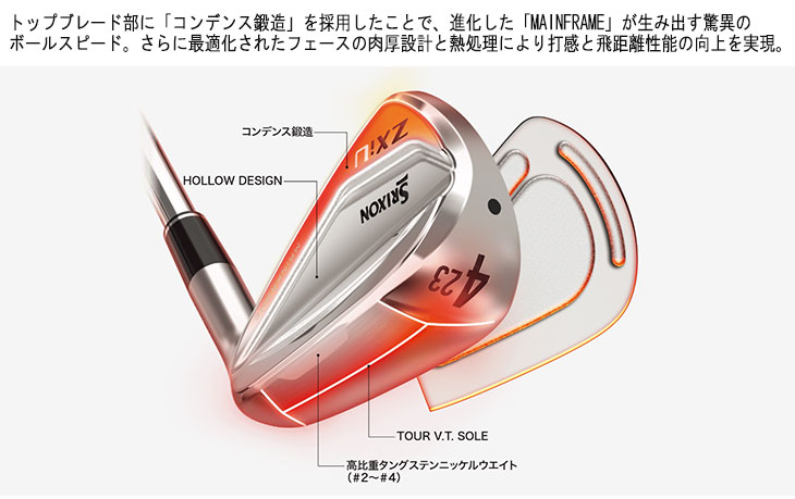 SRIXON 【メーカーカスタム】 スリクソン ZXi ユーティリティ 藤倉