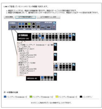 YAMAHA（ヤマハ） SWX2200-24G スマートL2スイッチ 24ポート : 商材館