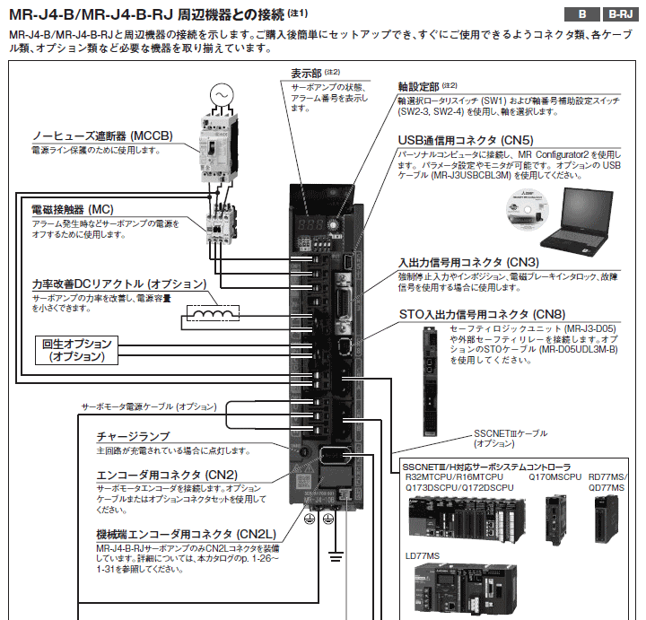 三菱（MITSUBISHI） 三菱電機 MR-J4-40B サーボアンプ : 伝動機ドット