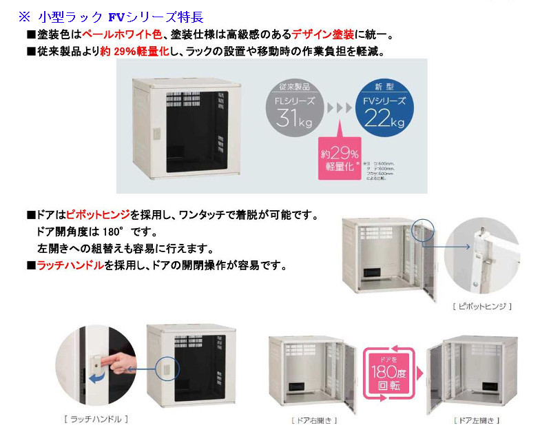 日東工業 FVSM90-606E システムラック サーバ収納防音タイプEIA W=600