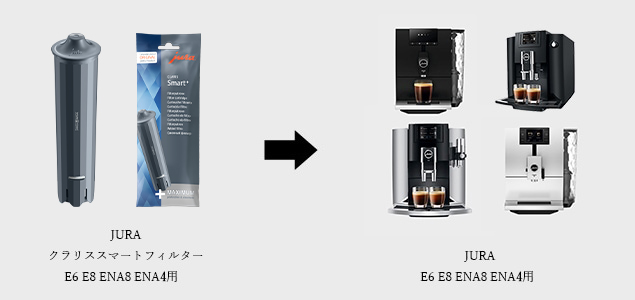 jura（ユーラ） 正規品 全自動コーヒーメーカー 浄水フィルター 3本