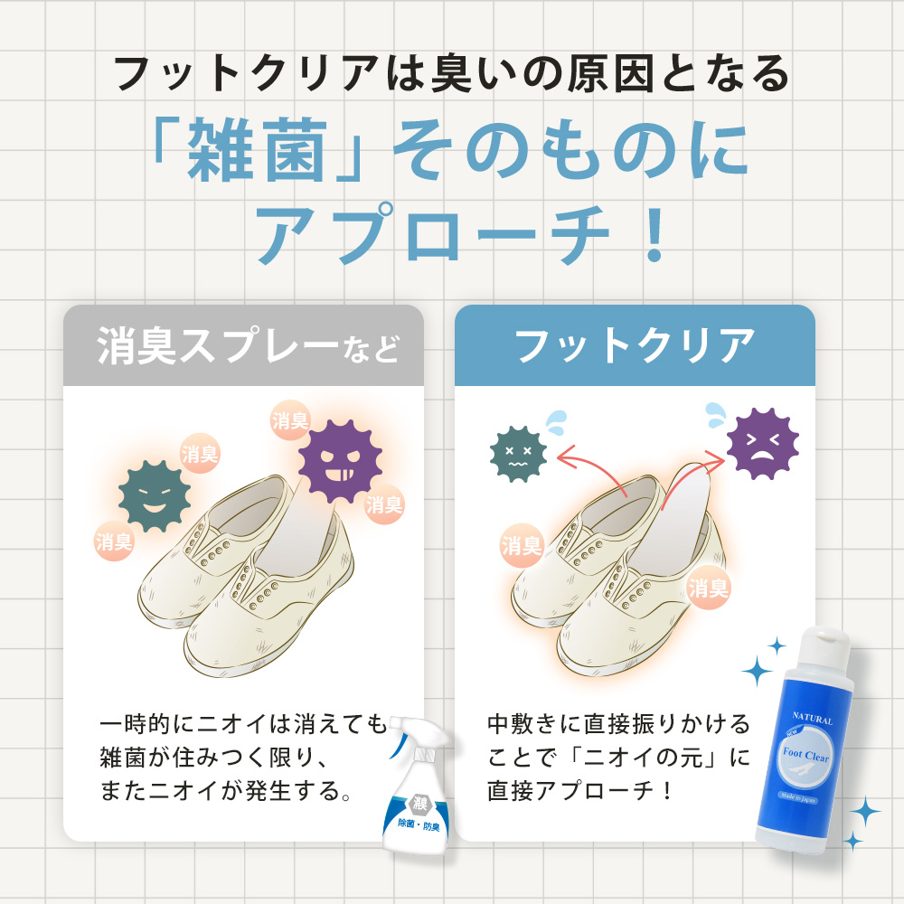 足 消臭 パウダー 消臭剤パウダー 足の消臭剤 フットクリア 日本製 靴