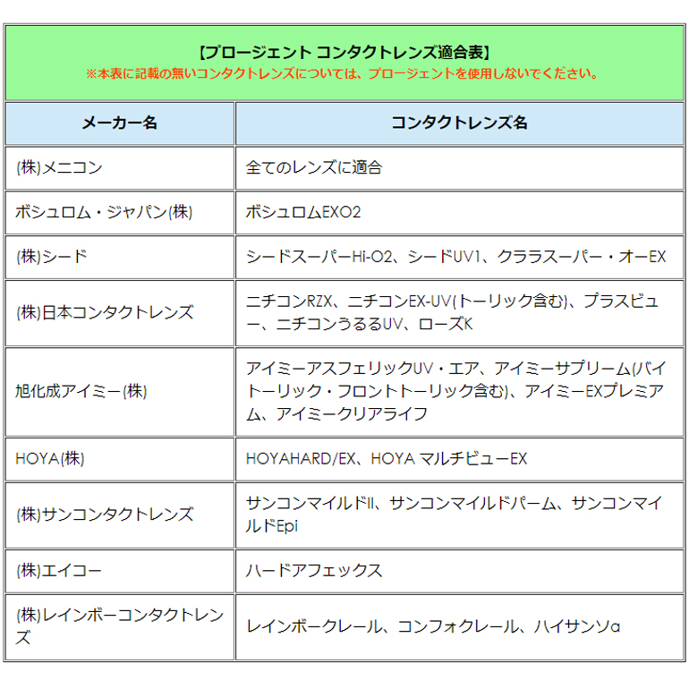 メニコン（menicon） プロージェント7ペア 1箱 ハード用強力タンパク