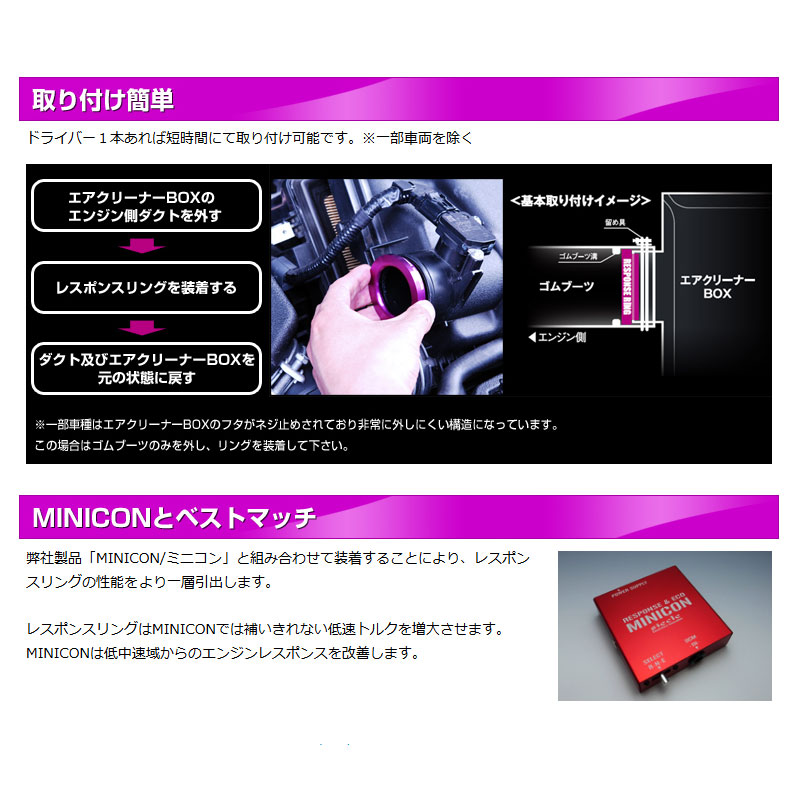 シエクル ノアハイブリッド トルクアップ ZWR90W ZWR95W R04.01