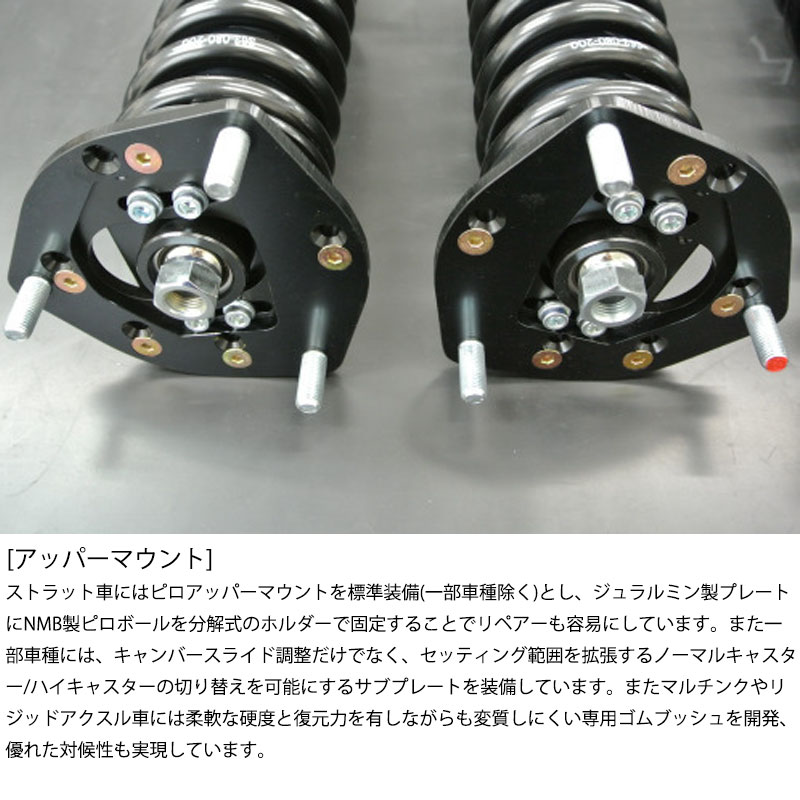 GR86 サスペンションキット ZN8 2WD 車高調整サスペンションキットRMS