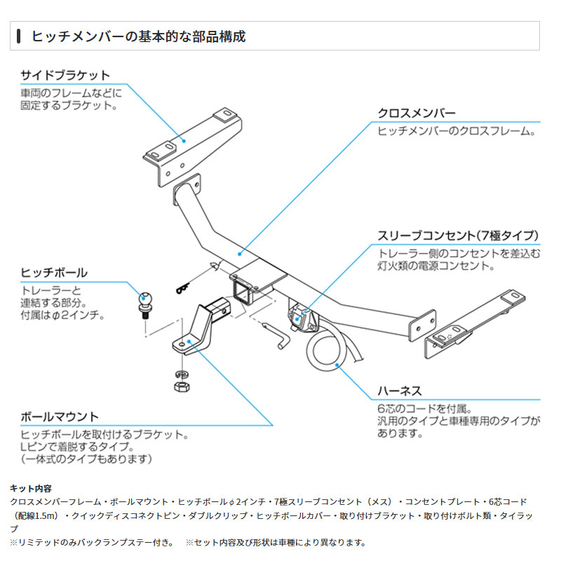 サン自動車工業 アクア ヒッチメンバー NHP10 H23.12-H29.06