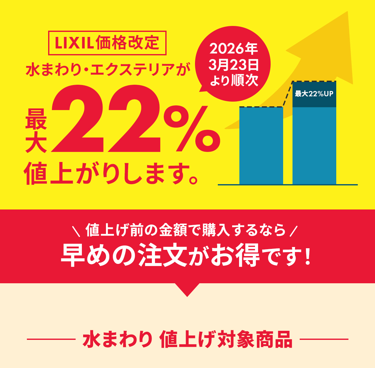 2026年3月23日より順次】LIXIL商品の値上げについて - リフォーム
