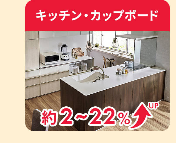 2026年3月23日より順次】LIXIL商品の値上げについて - リフォーム