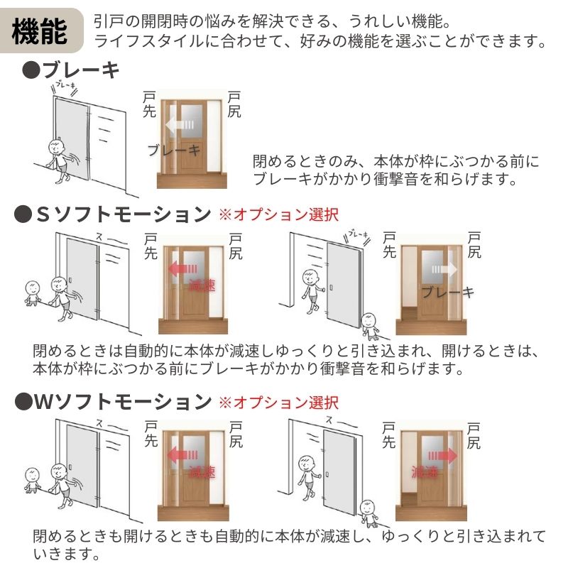 ラシッサ オーダーサイズ LIXIL 室内引戸 引違い戸 4枚建 ラシッサS V
