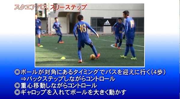 DVD 興國式サッカーテクニカルメソッド〜将来の即戦力を育てる「技術