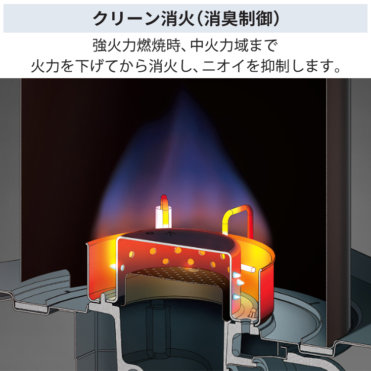 CORONA（コロナ） 石油ファンヒーター 主に10畳用 STタイプ 木造10畳