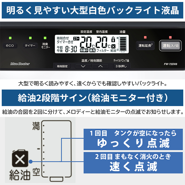 ダイニチ（Dainichi） 石油ファンヒーター 主に19畳用 DXタイプ 木造19