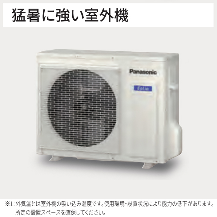 エオリア 標準取付工事費込 エアコン おもに6畳 パナソニック F