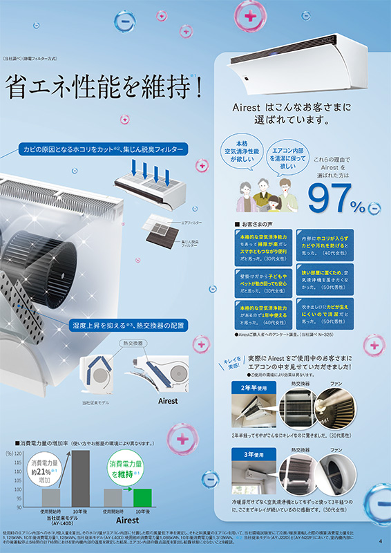 Airest AY-N56P2-W シャープ エアコン おもに18畳 N-Pシリーズ