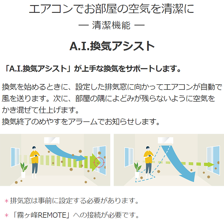 霧ヶ峰 標準取付工事費込 エアコン おもに18畳 三菱電機 2024年 モデル
