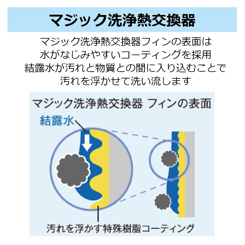 標準取付工事費込 エアコン 6畳用 東芝 2025年モデル Tシリーズ