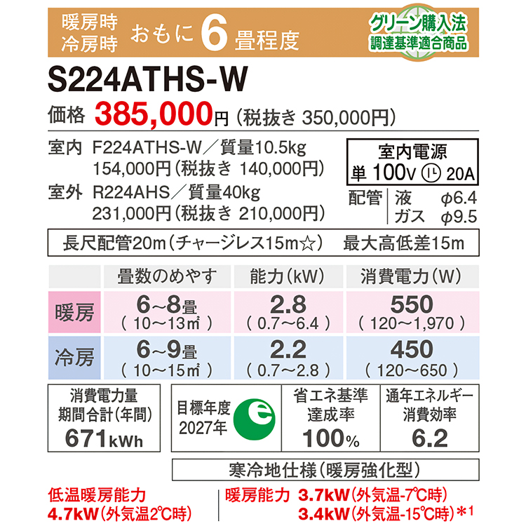 エアコン おもに6畳 ダイキン 2024年 モデル HXシリーズ ホワイト スゴ