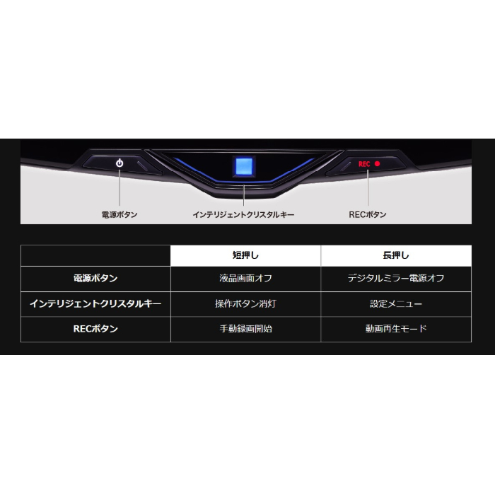 ALPINE（アルパイン） DVR-DM1046A-IC ドライブレコーダー搭載10型